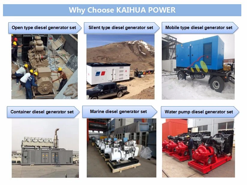 Silent/Soundproof Diesel Engine Power Electric Generation/Generator/Genset for Home/Industry